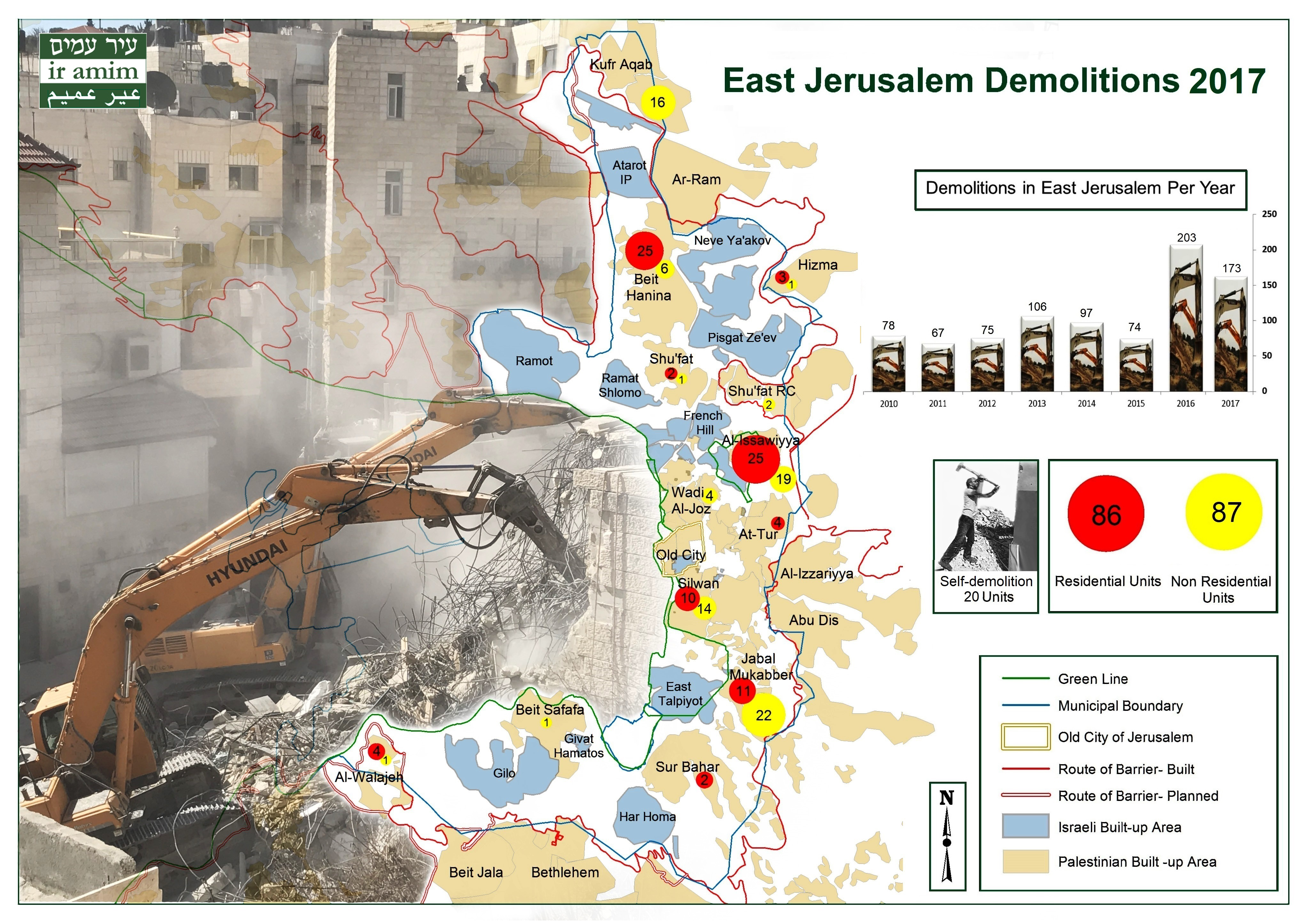 East Jerusalem Demolitions 2017